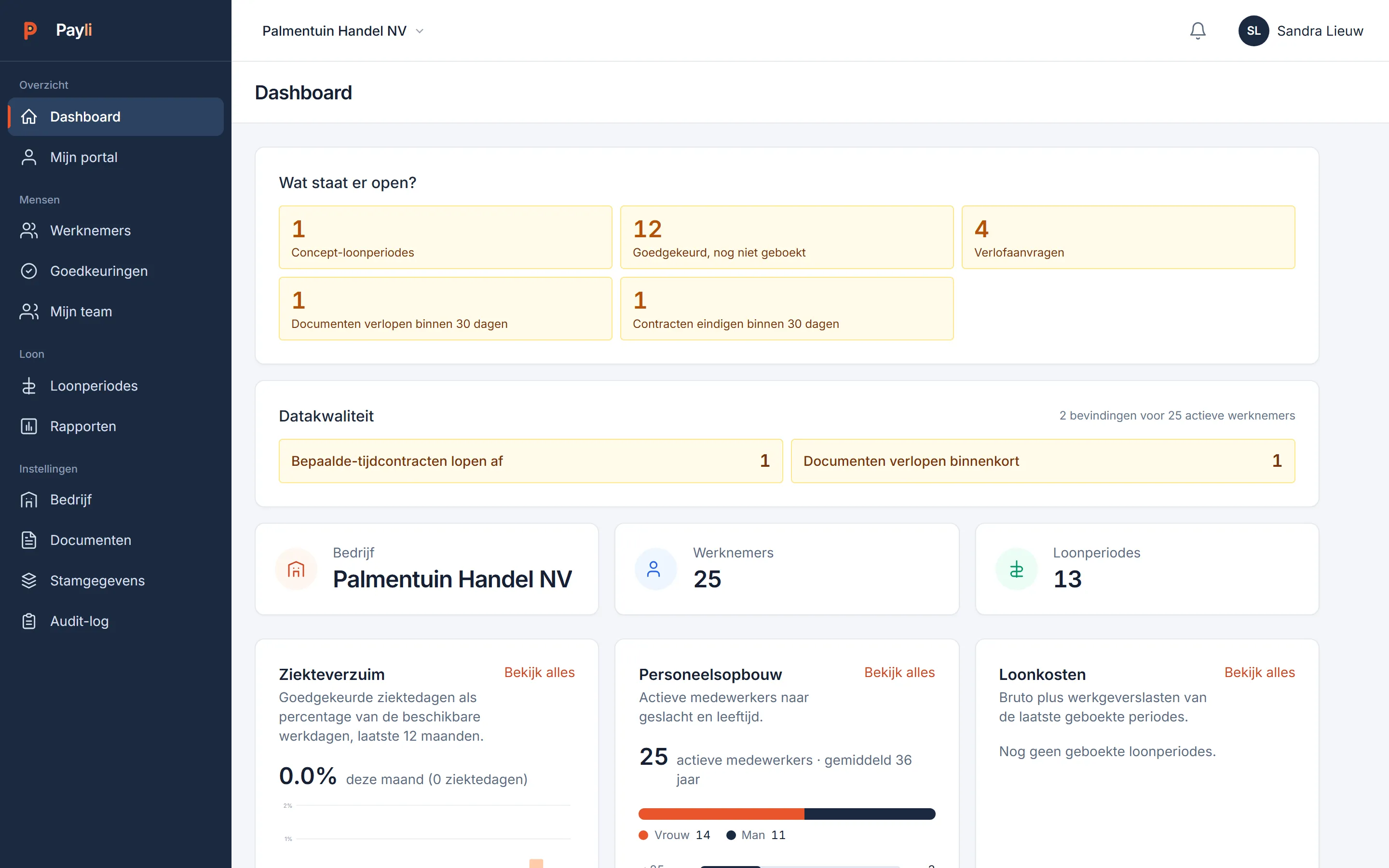 Dashboard met openstaande loonperiodes, verlofaanvragen, verlopende documenten en aflopende contracten
